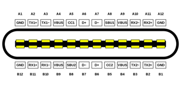 维安一级代理商，深圳维安一级代理商