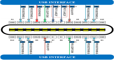 维安一级代理商，深圳维安一级代理商